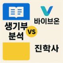 진학사 | 생기부 분석 플랫폼 비교 – 바이브온 vs 진학사, 솔직 사용 후기