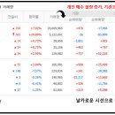 주식회사 글로벌상사 이미지
