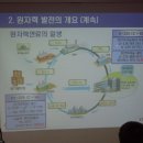 권선고등학교 이미지