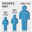원삼두창분교 이미지