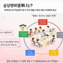 루트영어&수학전문학원상신초점