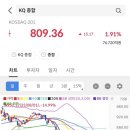 테크랜드 이미지