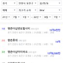 두산아파트2단지경로당 이미지