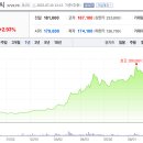 윤성기계 이미지