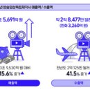 광복회충북지부북부연합지회 | 四字成語 총정리 ㄷ 309 독립자존~독립차륜