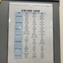 세븐일레븐도봉방학점 | 화성시 장학관 도봉나래관 1년 생활 후기(솔직하고 유용해요)