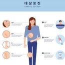 대상포진 증상 가려움 원인 대상포진 전염성 치료 이미지