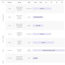 (주)에스팜 이미지