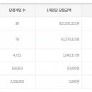 로또 이미지