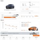 셀카정비 이미지