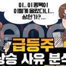 (주)에코프로비엠 2공장 이미지
