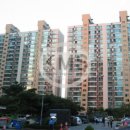 화성미래공인중개사사무소 이미지