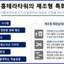 기흥 테라타워 지식산업센터 이미지