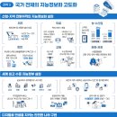 이모드환경산업