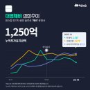대영테크 이미지