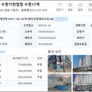 버스정류장(영천초교) 이미지