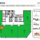 시흥프라자약국 이미지