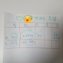 어린이 바이올린 주말 이미지