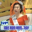 논스케일드(NONscaled) 네이버블로그