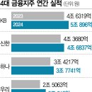 물음표 이미지
