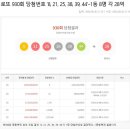 로또 930회 당첨번호 &#39;8, 21, 25, 38, 39, 44&#39;···1등 8명 각 28억 이미지