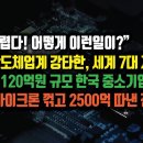 "믿기 어렵다" 세계 반도체 강타한, 세계7대 제조사? 한국 작은 중기가 인텔, 마이크론 꺾고 2500억 따낸 전설 이미지