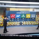 ytn 총선 판세 분석(단일화 안될 때 더민주 103석) 이미지