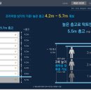 어반약국 이미지