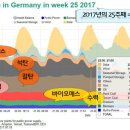 기복 태양광발전소 이미지