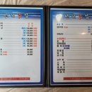 만기횟집