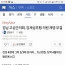 경남 고성군의회, 강제성추행 의원 제명 부결 이미지