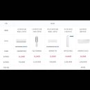 (주)진원통신 이미지