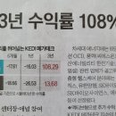 덕산2태양광 이미지