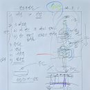 모자연약국 이미지