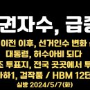 유권자수 급등/&#34;그냥 갖고 놀다&#34; 찍소리 못하니까/나경원, 대통령 두명/전국 곳곳에서 닥치고 투입...5.7화 [공병호TV] 이미지