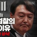 김건희 도이치모터스 주가조작 사건 vs 김웅의 검찰 총선개입(고발사주) 사건...불기소 왜? 이미지