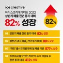 휴먼크리에이티브