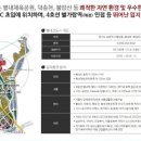 별내 현대 서비스 이미지