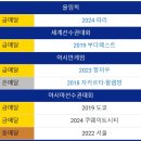 그랜드슬램
