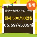 KD부동산중개 이미지