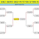 ●→ 제5회 장흥군수배족구대회 결과(10월13일) 이미지