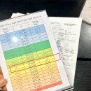 경기도 수원시 영통구 덕영대로 | 영통 다이어트 직장인 살빼기 순환관리 추천 에소코핏 수원 직영점