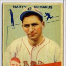 Red Sox manager rankings 이미지