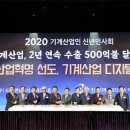 2020 기계산업인 신년인사회에 참석한 한승일(37회) 고문 이미지