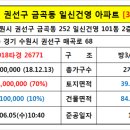레인보우치과의원 이미지