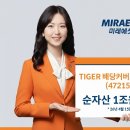 덕산3태양광 토큰포스트