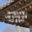 ep2. 메이필드 호텔 돌잔치 돌상 상차림 업체 비교 총정리 및 초연 예약 후기 [내돈내산/추천인혜택]
