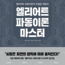 맥스민