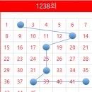 대영당안경원 티스토리