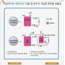 상남동223 이미지